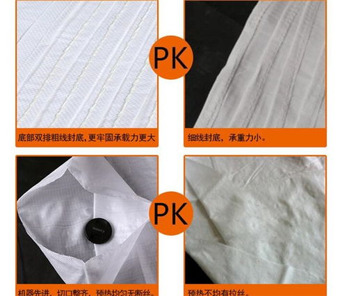 化工编织袋材料 杨凌化工编织袋 正瑞塑业优质商家 查看