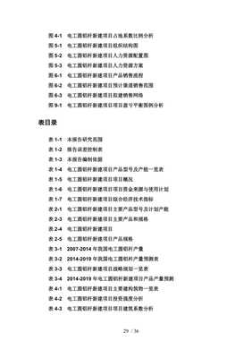 【电工圆铝杆项目可行性研究报告